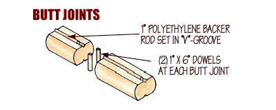 Butt Joints